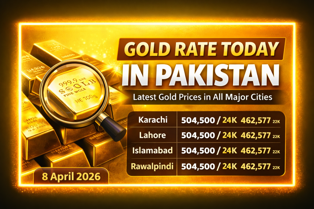 Gold Rate Today in Pakistan – Updated Prices (All Major Cities)